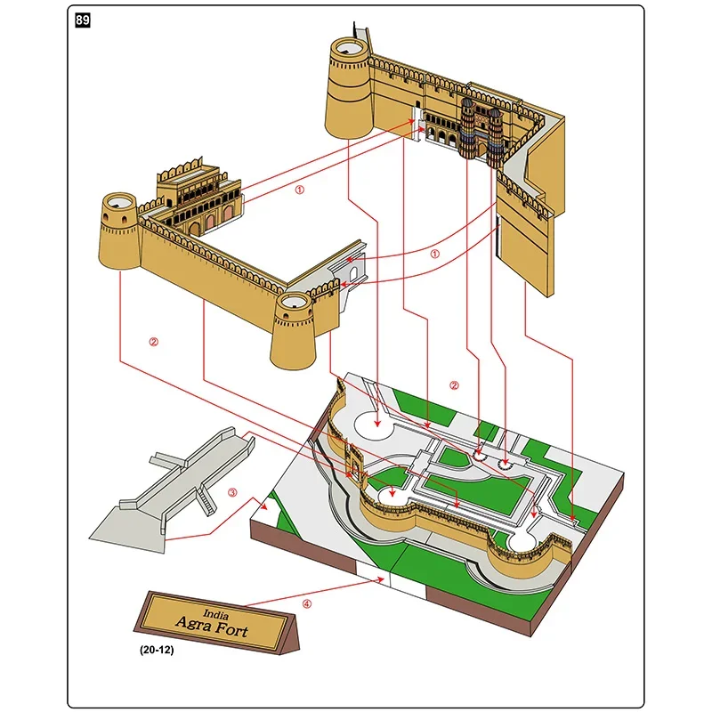 India Agra Fort Realistic Fold - Art Craft India ulasan dan harga