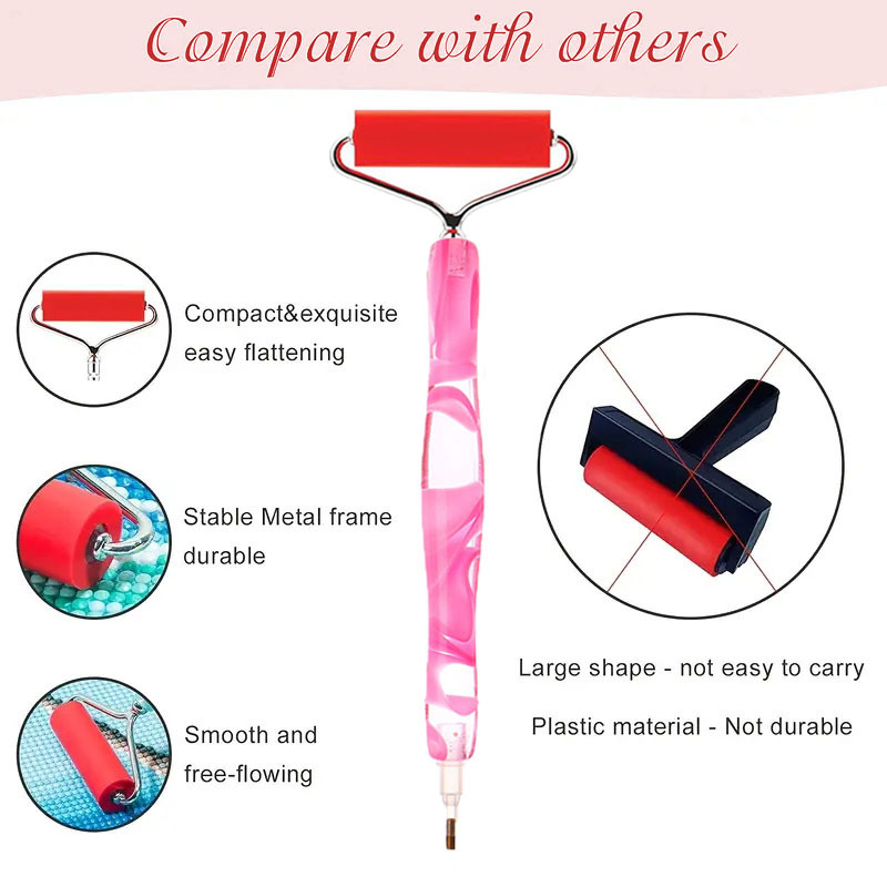 Metal Roller Pen Head, Resin H - Mosaic Tile Supply ulasan dan harga