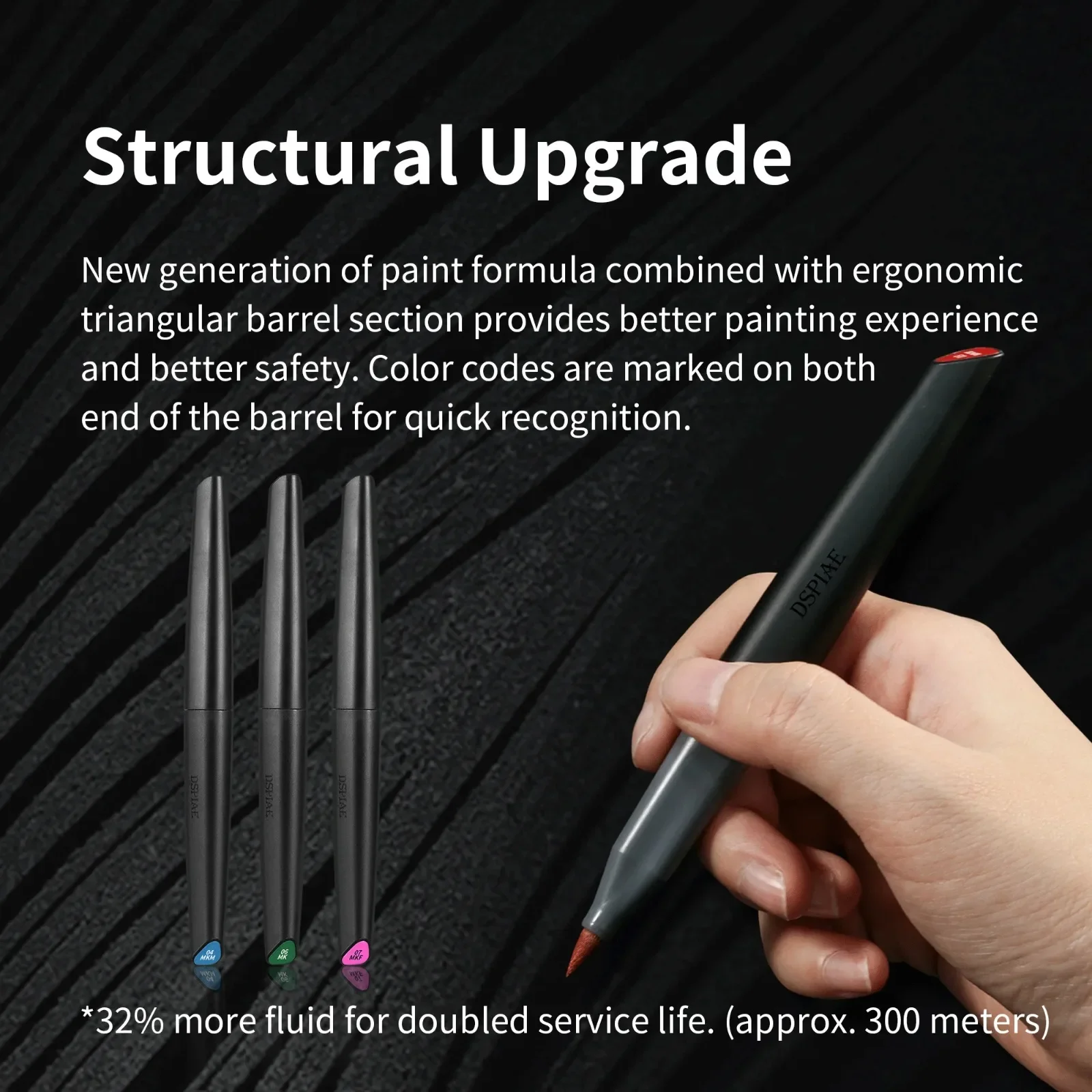 DSPIAE Soft Tip Water Based Ma - Illustration Marker Set ulasan dan harga